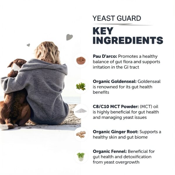 Yeast Guard Dog Supplement Four Leaf Rover Probiotic-3