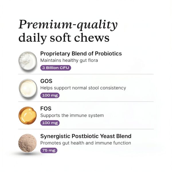 PetLab Co Probiotic Dog Supplement Digestive Health Support-3