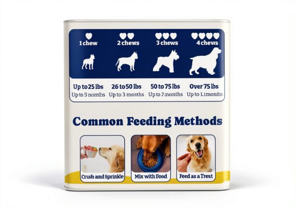 Dog Probiotic Chews YoYoBay Duck Pear Flavor Digestive-5