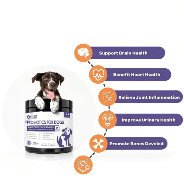 NATURE TARGET Dog Probiotics Freeze Dried Chews Gut Health-5